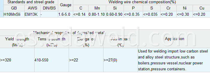 Carbon Steel Submerged Arc Welding Wire H10MnSi EM13K